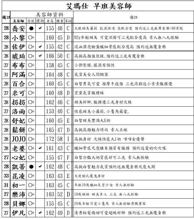 林森北路按摩女排班表 林森北路按摩女